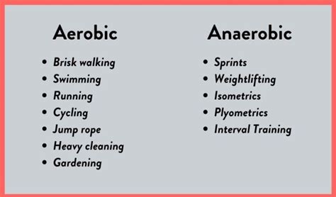 Anaerobic Exercise Examples