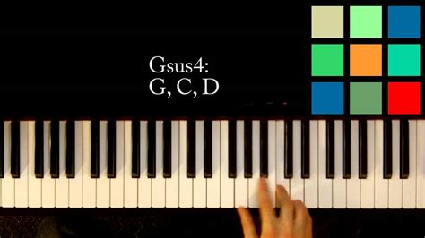 How To Play A Gsus4 Chord On The Piano - YouTube