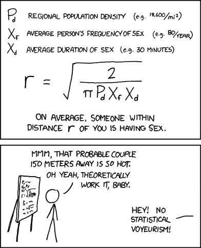 humor - What is your favorite "data analysis" cartoon? - Cross Validated