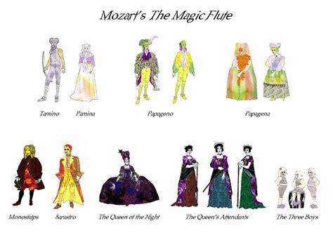 Costume Design: Magic Flute by Joanne-Donn on DeviantArt | Costume ...