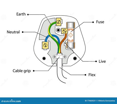 Plug Diagram Uk - File Three Pin Mains Plug Uk Svg Wikimedia Commons : Media in category mains ...