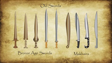 Josh Morris - Ancient Greek Swords