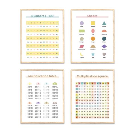 Math posters set of 4 Printable posters Kindergarten | Etsy