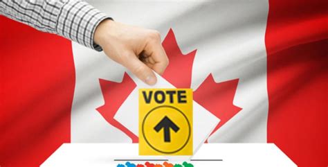 Helpful Resources: 2019 Federal Election and Inclusion – Inclusion Canada