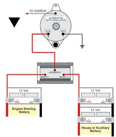 Boat Battery Isolator Wiring Diagram