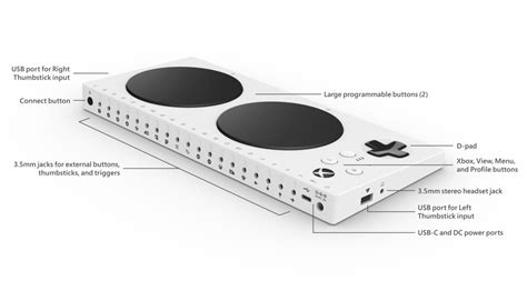 Microsoft's Xbox Adaptive Controller helps players with disabilities ...