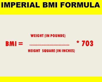 BMI Calculator Formula | Body Mass Index - AYURVEDA AND YOUR HEALTH