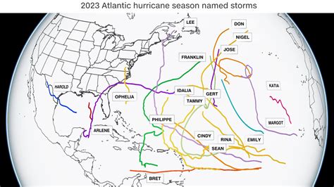 2023 Atlantic hurricane season comes to an end and gives experts a ...