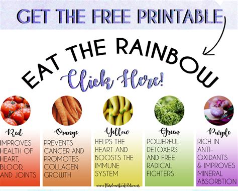 Eat The Rainbow [with FREE Printable] – T H I S D O M E S T I C A T E D D I V A