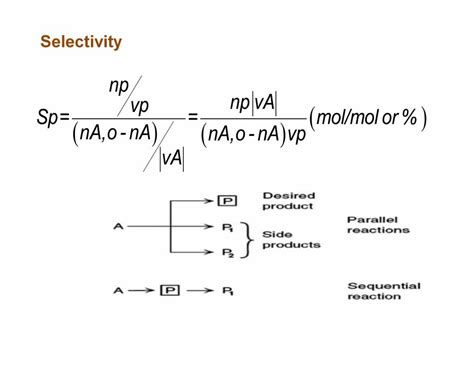 Heterogeneous Catalyst Reaction - PowerPoint Slides - LearnPick India