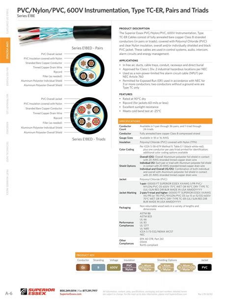 Product Data Sheet - Superior Essex