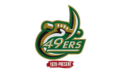 Charlotte 49ers Logo, symbol, meaning, history, PNG, brand