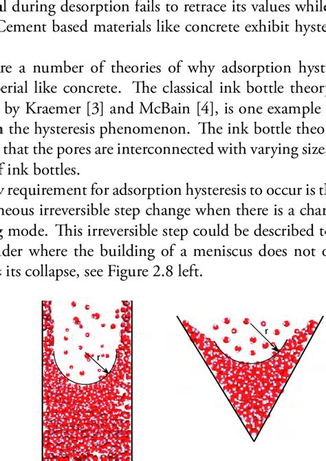 8: Illustration of a concave meniscus formed in a cylindrical (left ...