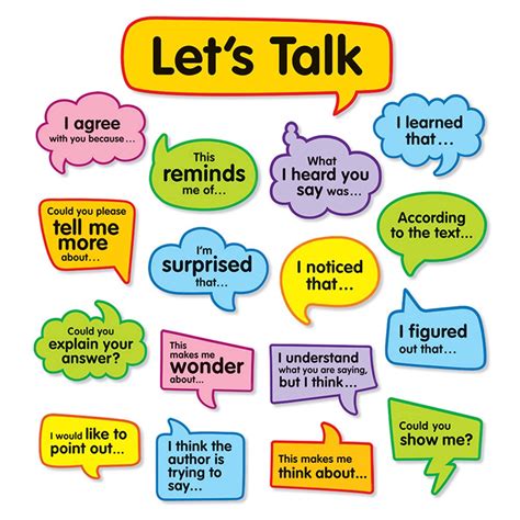 Conversation Starters: Bulletin Board - SC-823624 | Scholastic Teaching Resources | Social Studies