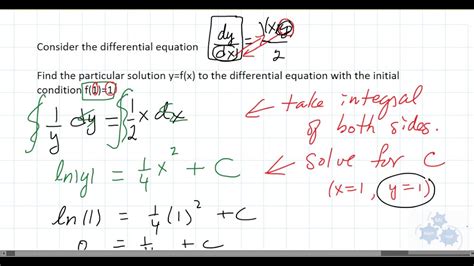 AP Calculus AB - Solving Separable Differential Equations (SEE UPDATED VIDEO BELOW) - YouTube