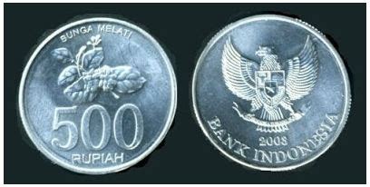 Gambar uang logam Indonesia dari masa ke masa