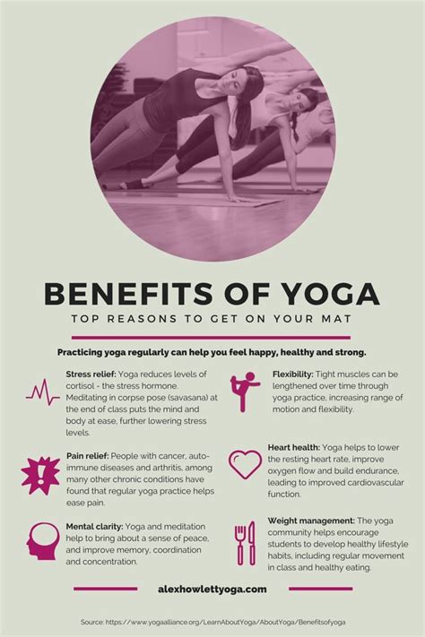 Benefits of Yoga (Infographic) Yoga Infographic, Infographics, Feeling Happy, How Are You ...