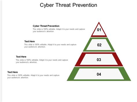 Cyber Threat Prevention Ppt Powerpoint Presentation Infographics ...