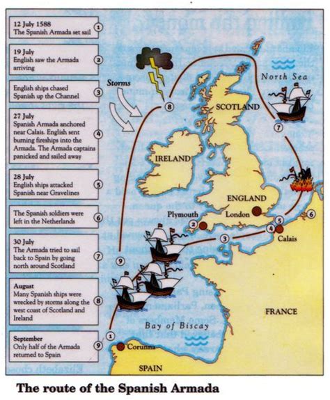 Map of the Spanish Armada