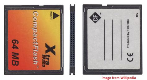 CF Card vs SD Card: What Is the Difference Between Them? - MiniTool ...