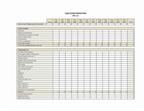 Rental Property Cash Flow Spreadsheet within Accounting For Rental ...