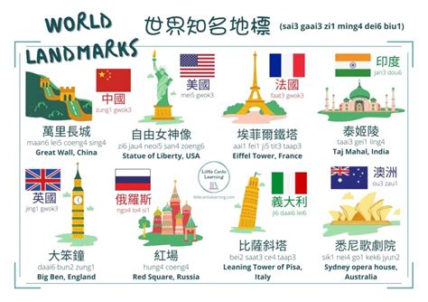 World landmarks – Little Canto Learning