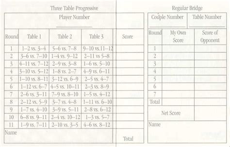 Printable Bridge Tally Cards 3 Tables