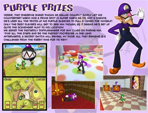 Waluigi Memes: How the Evil Luigi Became an Internet Favorite