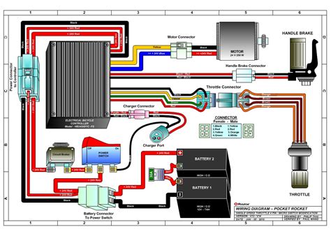 [4+] 49cc Mini Chopper Wiring Diagram, Taotao 49cc Scooter Wiring ...