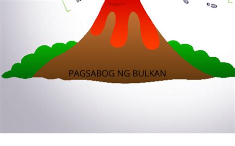 PAGSABOG NG BULKAN by Stephanie Fitero on Prezi