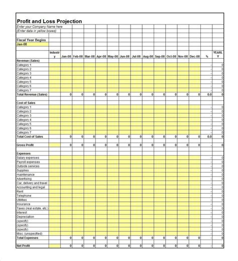 Real Estate Profit And Loss Spreadsheet With Regard To Company Profit ...