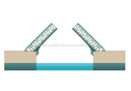 Design and Construction of a Double Leaf Bascule Bridge Essay - Free Essay Example | Artscolumbia