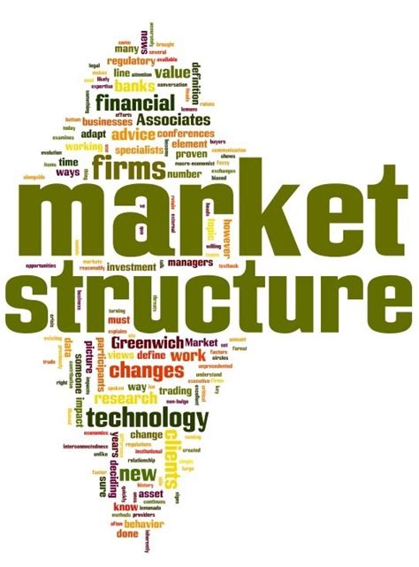 Market Structures: Compare and Contrast