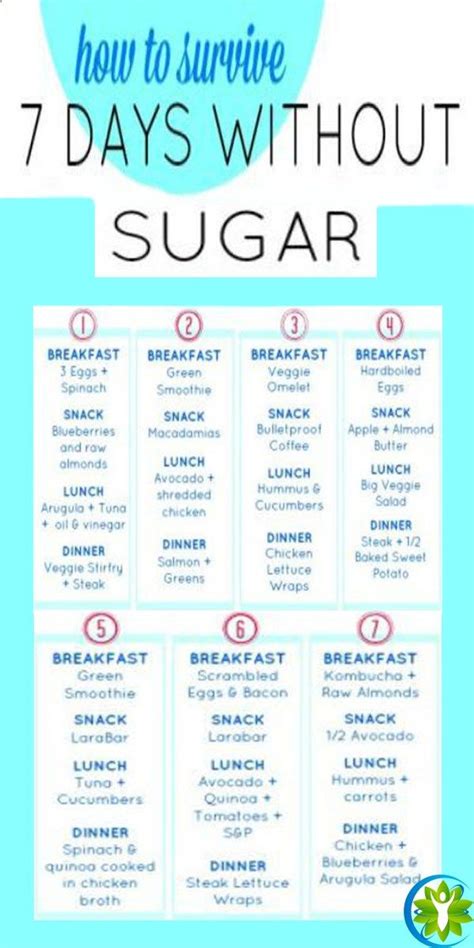 1724 best Sugar & Carb Detox images on Pinterest | Carb detox, The ...