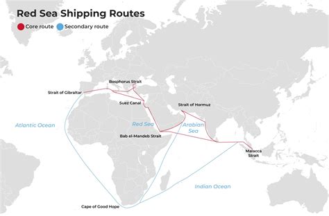 RED SEA SHIPPING IMPACT - Seasonal Living