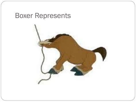 Who Did Boxer Represent In Animal Farm