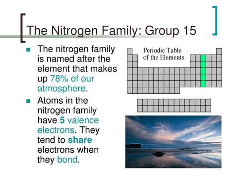 Periodic Table Nitrogen Element Periodic Table Timeline | Images and ...