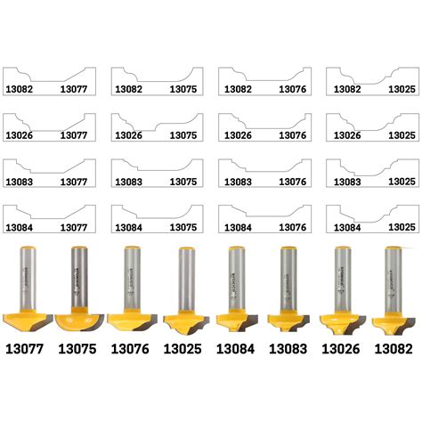 Door & Window :: Faux Panel :: Ogee CNC Cabinet Door Rail & Stile Router Bit - 1/2" Shank