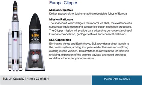 The many destinations of SLS - Explore Deep Space