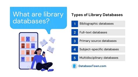 What are library databases? - DatabaseTown