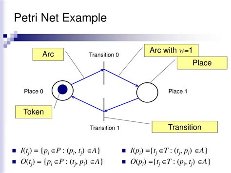 PPT - Petri-Nets and Other Models PowerPoint Presentation, free download - ID:6065531