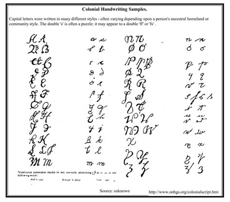 How To Read Difficult Handwriting