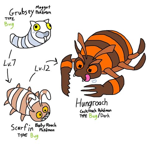 (Fakemon) The Early-Game Bugs by JK-Kino on DeviantArt