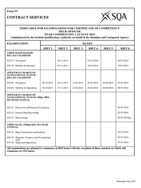 Sqa Timetable | PDF