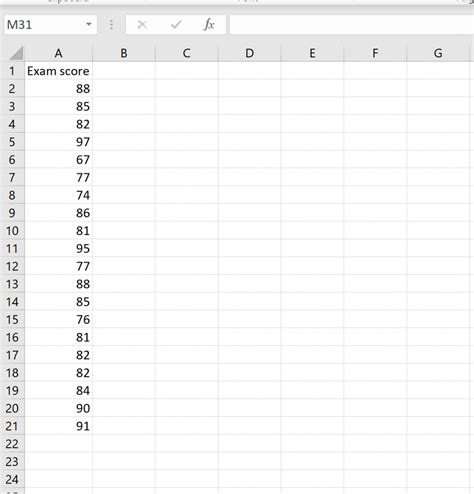 How to Calculate the Coefficient of Variation in Excel