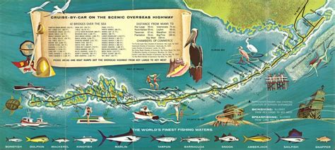 Key West, Retro Style | - Florida Keys Highway Map | Free Printable Maps