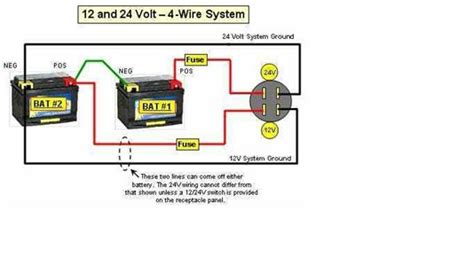 wiring diagram 24 volt battery Questions & Answers (with Pictures) - Fixya