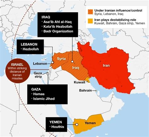 From Drone Strikes to Houthi Ship Attacks: Unpacking Iran's Axis of ...