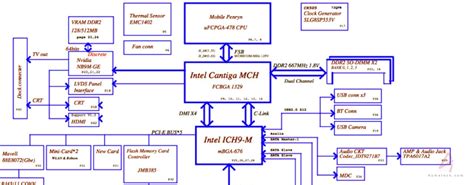 [DIAGRAM] Asus Laptop Diagram - MYDIAGRAM.ONLINE