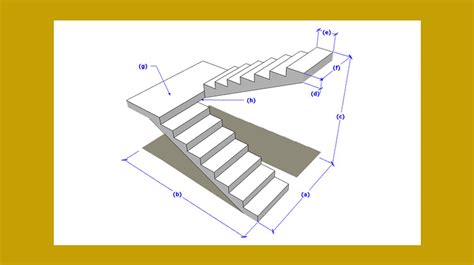 Ukuran Tangga Rumah Tinggi 3 Meter Yang Nyaman Indosteger - Riset